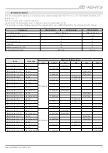 Preview for 5 page of Vents FB K2 UV User Manual