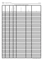 Preview for 12 page of Vents FB K2 UV User Manual