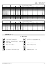 Preview for 9 page of Vents FFK 125 User Manual