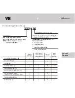 Preview for 5 page of Vents KP 80 Operation Manual