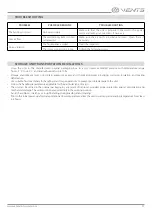 Preview for 11 page of Vents KSA 200-4E User Manual