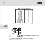 Preview for 18 page of Vents KSD 250-4E User Manual