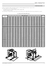 Preview for 5 page of Vents KSK 150 4D User Manual