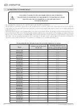 Preview for 10 page of Vents KSK 150 4D User Manual