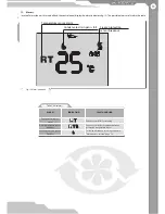 Preview for 13 page of Vents Micra 150 E User Manual