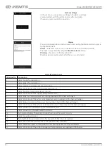 Preview for 22 page of Vents Micra 200 E ERV WiFi User Manual