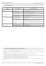 Preview for 24 page of Vents Micra 200 E ERV WiFi User Manual