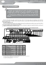 Preview for 4 page of Vents MPA 1200 W User Manual