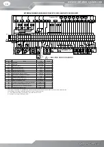 Preview for 10 page of Vents MPA 1200 W User Manual