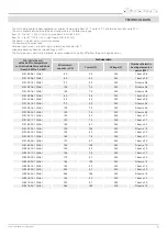 Preview for 5 page of Vents NK 100-0.6-1 U User Manual