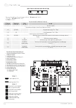 Preview for 14 page of Vents NK 100-0.6-1 U User Manual