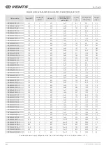 Предварительный просмотр 10 страницы Vents NK 100-0,6-1 User Manual