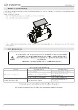 Предварительный просмотр 8 страницы Vents NKD 125 A21 V.2 User Manual