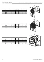 Предварительный просмотр 8 страницы Vents OV User Manual