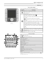 Предварительный просмотр 7 страницы Vents pGD1 (A18) User Manual