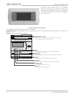 Предварительный просмотр 8 страницы Vents pGD1 (A18) User Manual