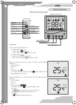 Preview for 4 page of Vents PU JK 01 User Manual