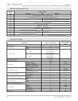 Предварительный просмотр 20 страницы Vents PU SENS 01 A11 User Manual