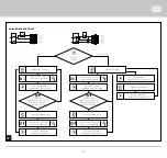 Preview for 24 page of Vents Quiet-Mild 100/125 12 User Manual