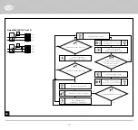 Preview for 27 page of Vents Quiet-Mild 100/125 12 User Manual