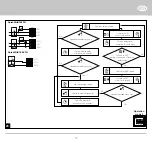 Preview for 30 page of Vents Quiet-Mild 100/125 12 User Manual