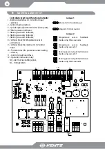 Предварительный просмотр 10 страницы Vents RNS-16 User Manual