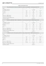 Preview for 6 page of Vents TwinFresh Comfo RA-35 User Manual