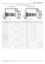 Preview for 7 page of Vents TwinFresh Comfo RA-35 User Manual