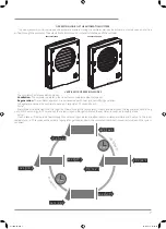 Предварительный просмотр 7 страницы Vents TwinFresh Expert User Manual