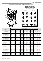 Preview for 7 page of Vents VCU(z) 2E 140x60 User Manual