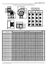 Preview for 7 page of Vents VCUN User Manual