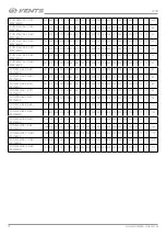 Preview for 10 page of Vents VCUN User Manual