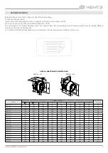 Preview for 5 page of Vents VKM 100 User Manual