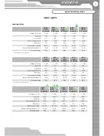 Preview for 5 page of Vents VKP 1000x500 EC User Manual