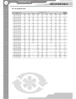 Preview for 8 page of Vents VKP 1000x500 EC User Manual