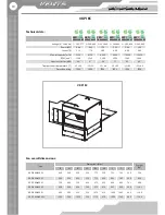 Preview for 10 page of Vents VKP 1000x500 EC User Manual