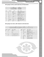 Preview for 19 page of Vents VKP 1000x500 EC User Manual