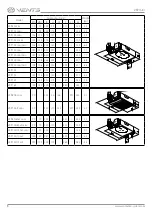 Предварительный просмотр 8 страницы Vents VKP 125 mini User Manual