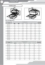 Предварительный просмотр 6 страницы Vents VKV 250 EC User Manual