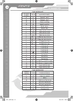 Предварительный просмотр 18 страницы Vents VPA-1315-6.0-3 Operating Manual