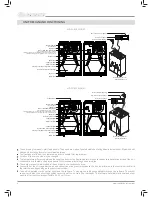 Preview for 6 page of Vents VUE 200 B EC User Manual