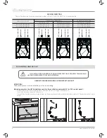 Preview for 8 page of Vents VUE 200 B EC User Manual