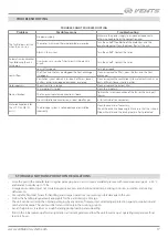 Preview for 17 page of Vents VUE 270 V5 EC User Manual