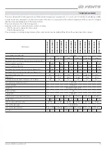 Preview for 5 page of Vents VUE 300 HB EC User Manual