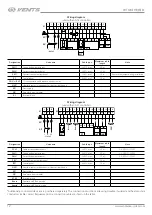 Preview for 12 page of Vents VUE 300 HB EC User Manual