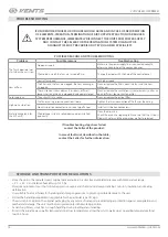 Preview for 14 page of Vents VUE 550 PBW EC User Manual