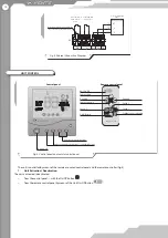 Preview for 10 page of Vents VUE2 150 P EC Comfo A6 User Manual