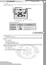 Preview for 15 page of Vents VUE2 150 P EC Comfo A6 User Manual