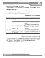 Preview for 15 page of Vents VUE2 200 P User Manual