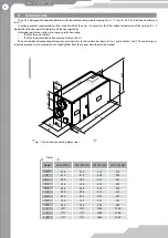 Preview for 6 page of Vents VUT 1000 WH User Manual